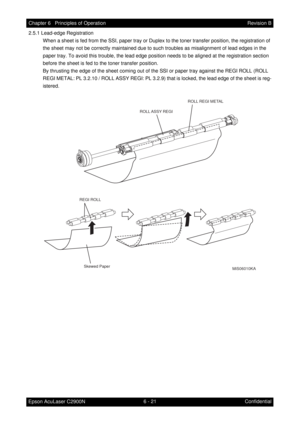 Page 5786 - 21 Chapter 6   Principles of Operation
Epson AcuLaser C2900NRevision B
Confidential 2.5.1 Lead-edge Registration
When a sheet is fed from the SSI, paper tray or Duplex to the toner transfer position, the registration of 
the sheet may not be correctly maintained due to such troubles as misalignment of lead edges in the 
paper tray. To avoid this trouble, the lead edge position needs to be aligned at the registration section 
before the sheet is fed to the toner transfer position.
By thrusting the...