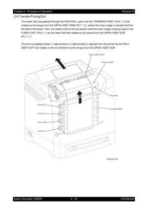 Page 5796 - 22 Chapter 6   Principles of Operation
Epson AcuLaser C2900NRevision B
Confidential
2.6 Transfer/Fusing/Exit
The sheet that has passed through the REGI ROLL goes into the TRANSFER ASSY (PL6.1.7) that 
rotates by the torque from the DRIVE ASSY MAIN (PL7.1.2), where the toner image is transferred from 
the belt to the sheet. Then, the sheet is fed to the exit section while its toner image is being fused in the 
FUSER UNIT (PL6.1.1) by the Heat Roll that rotates by the torque from the DRIVE ASSY SUB...