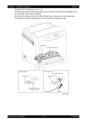 Page 5866 - 29 Chapter 6   Principles of Operation
Epson AcuLaser C2900NRevision B
Confidential - SENSOR PHOTO (Regi Sensor: PL3.2.13)
The Regi Sensor detects that the lead edge of the print medium has reached the registration sec-
tion. (No paper: Sensor beam is blocked)
When the print medium is fed from the SSI, the Regi Sensor measures the sheet length (size).
The duration for which the Regi Sensor is ON is converted into the paper length.
ACTUATOR REGI IN ACTUATOR REGI IN
PAPER Regi Sensor Regi Sensor
From...