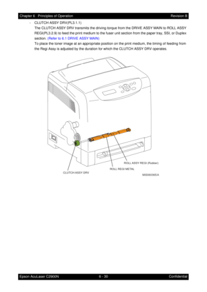 Page 5876 - 30 Chapter 6   Principles of Operation
Epson AcuLaser C2900NRevision B
Confidential - CLUTCH ASSY DRV(PL3.1.1)
The CLUTCH ASSY DRV transmits the driving torque from the DRIVE ASSY MAIN to ROLL ASSY 
REGI(PL3.2.9) to feed the print medium to the fuser unit section from the paper tray, SSI, or Duplex 
section. (Refer to 6.1 DRIVE ASSY MAIN)
To place the toner image at an appropriate position on the print medium, the timing of feeding from 
the Regi Assy is adjusted by the duration for which the CLUTCH...