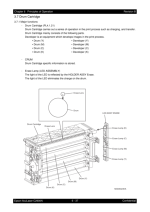 Page 5946 - 37 Chapter 6   Principles of Operation
Epson AcuLaser C2900NRevision B
Confidential
3.7 Drum Cartridge
3.7.1 Major functions
- Drum Cartridge (PL4.1.21)
Drum Cartridge carries out a series of operation in the print process such as charging, and transfer.
Drum Cartridge mainly consists of the following parts.
Developer is an equipment which develops images in the print process.
• Drum (Y) • Developer (Y)
• Drum (M) • Developer (M)
• Drum (C) • Developer (C)
• Drum (K) • Developer (K)
- CRUM
Drum...