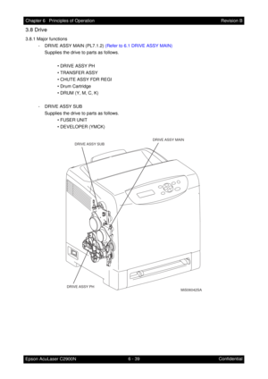 Page 5966 - 39 Chapter 6   Principles of Operation
Epson AcuLaser C2900NRevision B
Confidential
3.8 Drive
3.8.1 Major functions
- DRIVE ASSY MAIN (PL7.1.2) (Refer to 6.1 DRIVE ASSY MAIN)
Supplies the drive to parts as follows.
• DRIVE ASSY PH
• TRANSFER ASSY
• CHUTE ASSY FDR REGI
• Drum Cartridge
• DRUM (Y, M, C, K)
- DRIVE ASSY SUB
Supplies the drive to parts as follows.
• FUSER UNIT
• DEVELOPER (YMCK)
DRIVE ASSY  SUBDRIVE ASSY  MAIN
DRIVE ASSY  PH
MiS06042SA 