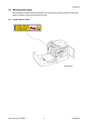 Page 7viRevision B
Epson AcuLaser C2900N Confidential
4.5 Warning/caution labels
Warning labels and caution labels are attached to this laser printer to prevent accidents Check those 
labels for peeling or stains when servicing the printer.
4.5.1 Caution label for Printer
MiS00004SA 