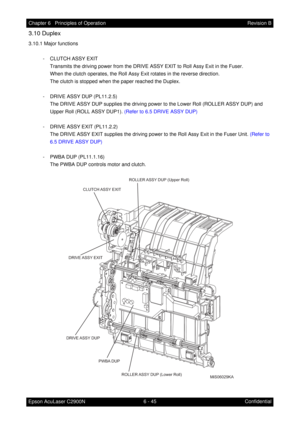 Page 6026 - 45 Chapter 6   Principles of Operation
Epson AcuLaser C2900NRevision B
Confidential
3.10 Duplex
3.10.1 Major functions
- CLUTCH ASSY EXIT
Transmits the driving power from the DRIVE ASSY EXIT to Roll Assy Exit in the Fuser.
When the clutch operates, the Roll Assy Exit rotates in the reverse direction.
The clutch is stopped when the paper reached the Duplex.
- DRIVE ASSY DUP (PL11.2.5)
The DRIVE ASSY DUP supplies the driving power to the Lower Roll (ROLLER ASSY DUP) and 
Upper Roll (ROLL ASSY DUP1)....