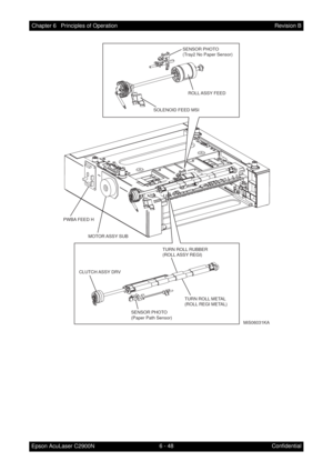 Page 6056 - 48 Chapter 6   Principles of Operation
Epson AcuLaser C2900NRevision B
Confidential
MiS06031KA
SENSOR PHOTO
(Tray2 No Paper Sensor)
SENSOR PHOTO
(Paper Path Sensor)TURN ROLL RUBBER
(ROLL ASSY  REGI)
TURN ROLL METAL
(ROLL REGI METAL) CLUTCH ASSY  DRVROLL ASSY  FEED
SOLENOID FEED MSI
MOTOR ASSY  SUB PWBA FEED H 