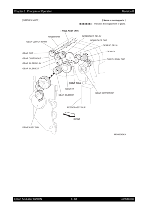 Page 6256 - 68 Chapter 6   Principles of Operation
Epson AcuLaser C2900NRevision B
Confidential
FRONT
MiS06045KA DRIVE ASSY  SUBFUSER UNIT
FEEDER ASSY  DUP GEAR IDLER HRGEAR HR GEAR EXIT
GEAR IDLER EXITGEAR CLUTCH INPUT
GEAR CLUTCH OUT
GEAR IDLER DELAYGEAR IDLER DELAY
GEAR IDLER DUP
GEAR OUTPUT DUPGEAR IDLER 16
[ ROLL ASSY EXIT ]
[ HEAT ROLL ]
GEAR E1
CLUTCH ASSY  DUP
:  Indicates the engagement of gears.[ Name of moving parts ] [ SIMPLEX MODE ] 