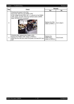 Page 641 - 51 Chapter 1   Troubleshooting
Epson AcuLaser C2900NRevision B
Confidential 8Checking the power to the FAN.
Disconnect J503 from the PWBA LVPS.
Is the voltage across P503-1pin  ground on the PWBA 
LVPS, about +24 VDC when the interlock switch (HARN 
ASSY INTERLOCK) is pushed?
Replace the FAN. 
(Refer to RRP8.1.)Go to step 9.
9Checking after replacing the PWBA LVPS.
Replace the PWBA LVPS. (Refer to RRP8.5.)
Does the error still occur when the power is turned OFF and 
ON?Replace the 
PWBA MCU. 
(Refer...