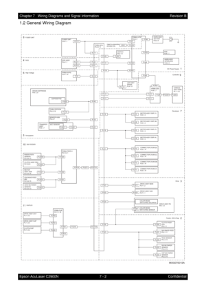 Page 6337 - 2 Chapter 7   Wiring Diagrams and Signal Information
Epson AcuLaser C2900NRevision B
Confidential
1.2 General Wiring Diagram
PWBA MCU
PL8.2.13
PWBA HVPS
PL4.1.19
P/J16 P161
DRIVE ASSY PH
PL7.1.4 DRIVE ASSY MAIN
PL7.1.2
DRIVE ASSY SUB
PL7.1.1
P/J211P/J21
P/J221P/J22
COLOR MODE
SWITCHING SOLENOID
COLOR MODE
SWITCHING SENSOR
P/J24
P/J261PWBA DUP
PL11.1.16
P/J601
P/J610
P/J272P/J27-B
DRIVE ASSY EXIT
PL11.2.2
DRIVE ASSY DUP
PL11.2.5
CLUTCH DUP 
PL11.2.2
P/J602
P/J603
P/J604
SENSOR HUM
PL8.2.7P/J20
P/J42...