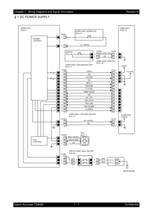 Page 6387 - 7 Chapter 7   Wiring Diagrams and Signal Information
Epson AcuLaser C2900NRevision B
Confidential
§ 1 DC POWER SUPPLY
PWBA MCU
PL8.2.13
POWER
CONTROL
FA N
CONTROL
1
3 P/J44I/L +24VDC
1
2 P/J502
1
2
3 P/J503
LINE
NUT
FG
FA N
PL8.1.1
FAN +24VDC
FAN ALARM
SG
I/L +24VDC
P/J501 P/J14
+3.3VDC +5VDC
1
2
3
4
7
8
9
10
11
12
13
P/J15
1
2SG
14
13
12
11
7 8
6
5
4
3
2
4
2 1
2
3
HARN ASSY INTERLOCK
PL8.2.5
R/H COVER OPEN
SG1
2 2
1P/J29 P/J291
SWITCH
PL5.1.9
141
SG +5VDC
+3.3VDC
SG
LV TYPE
69FSR ENB510HEAT 1
DEEP...