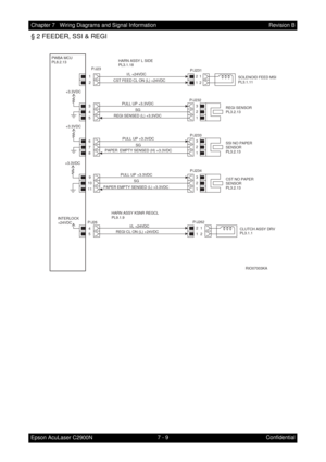 Page 6407 - 9 Chapter 7   Wiring Diagrams and Signal Information
Epson AcuLaser C2900NRevision B
Confidential
§ 2 FEEDER, SSI & REGI
PWBA MCU
PL8.2.13HARN ASSY L SIDE
PL3.1.18
9
10
11
3
2
1
PULL UP +3.3VDC
SG
PAPER EMPTY SENSED (L) +3.3VDC
CST NO PAPER
SENSOR
PL3.2.13 P/J234
I/L +24VDC
CST FEED CL ON (L) +24VDC2
1
1
2
1
2SOLENOID FEED MSI
PL3.1.11
P/J231 P/J23
+3.3VDC
6
7
8
HARN ASSY KSNR REGCL
PL9.1.9
PAPER  EMPTY SENSED (H) +3.3VDCSG
P/J233
3
2
1 PULL UP +3.3VDC
SSI NO PAPER
SENSOR
PL3.2.13
3
4
5
REGI SENSED...