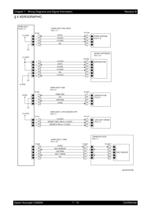 Page 6467 - 15 Chapter 7   Wiring Diagrams and Signal Information
Epson AcuLaser C2900NRevision B
Confidential
§ 5 XEROGRAPHIC
PWBA MCU
PL8.2.13
P/J42
5
6
7
8
9
10
HARN ASSY PHD XPRO
PL9.1.11
HARN ASSY HUM
PL9.1.6DRUM CARTRIDGE
PL4.1.21
P/J422
6
5
4
3
2
1 +3.3VLD
DATA
CLOCK
+3.3VDCSG +3.3VDCCLOCKDATA
SG
+3.3VLD
1
2
3
4
EEPROM PHD P/J144
4
3
2
1
SG
+5VDC HUM SNS TEMP SNS
P/J20
1
2
3
4P/J201
4
3
2
1
PWBA EEPROM
PL8.2.16
SENSOR HUM
PL8.2.7
HARN ASSY LVPS MAIN MG SFP
PL9.1.3
ERASE Y/M/C ON (L) +3.3VDC
ERASE K ON (L)...