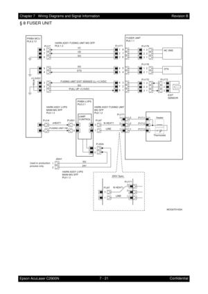 Page 6527 - 21 Chapter 7   Wiring Diagrams and Signal Information
Epson AcuLaser C2900NRevision B
Confidential
§ 8 FUSER UNIT
PWBA MCU
PL8.2.13
P/J17P/J171
5
4
SG
8
7
6
3
2
14
5 1
2
3
6
7
815
4 8
7
6
3
2
STS
3
1
N HEAT1
3
2
13
2
1 LINE VC
VD
SG
FUSING UNIT EXIT SENSED (L) +3.3VDC HARN ASSY FUSING UNIT MG SFP
PL6.1.2
HARN ASSY FUSING UNIT 
MG SFP
PL6.1.2 HARN ASSY LVPS 
MAIN MG SFP
PL9.1.3
HARN ASSY LVPS 
MAIN MG SFP
PL9.1.3SG
PULL UP +3.3VDC
FUSER UNIT
PL6.1.1
PWBA LVPS
PL8.2.1
LAMP
CONTROL
MOG07010SA...