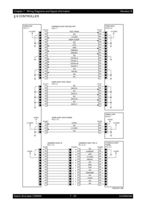 Page 6547 - 23 Chapter 7   Wiring Diagrams and Signal Information
Epson AcuLaser C2900NRevision B
Confidential
§ 9 CONTROLLER
PWBA ESS
PL8.1.7
P/J101
1
2
3
4
5
6
7
8
9
10
11
12
13
14
15
16
P/J29
14
13
12
11
10
9
8
7
6
5
4
3
2
1
P/J401
1
2
3
4
P/J10
TEST PRINT HARNESS ASSY ESS MG SFP
PL9.1.1
HARN ASSY ESS VIDEO
PL9.1.2
HARN ASSY ESS POWER
PL9.1.10
HARNESS ASSY PNL A
PL1.2.12 SG
+3.3VDC
DEEP SLEEP
SG
STS
CMD
CREADY
SREADY
SG
VSYNC K
VSYNC C
VSYNC M
VSYNC Y
SG
HSYNC
SG
NC16
15
14
13
12
11
10
9
8
7
6
5
4
3
2
1
17...