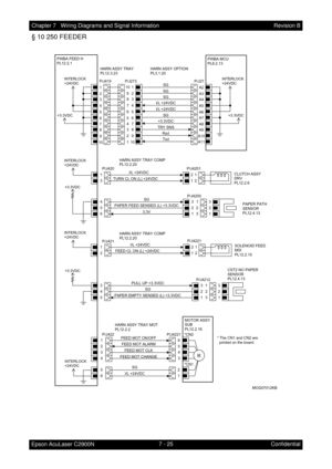 Page 6567 - 25 Chapter 7   Wiring Diagrams and Signal Information
Epson AcuLaser C2900NRevision B
Confidential
§ 10 250 FEEDER
PWBA MCU
PL8.2.13
P/J27
A2
A3
A4
A5
A6
A7
A8
A9
A10
A11 P/J273 HARN ASSY TRAY
PL12.3.23HARN ASSY OPTION
PL3.1.20
P/J419
10
9
8
7
6
5
4
3
2
1 1
2
3
4
5
6
7
8
9
101
2
3
4
5
6
7
8
9
10
3
4
5P/J421SG
SG
SG
I/L +24VDC
I/L +24VDC
+3.3VDC
TRY SNS
Rxd
TxdSG
PWBA FEED H
HARN ASSY TRAY COMP
PL12.2.20
HARN ASSY TRAY MOT
PL12.2.2HARN ASSY TRAY COMP
PL12.2.20 PL12.2.1
P/J422 P/J4221
1
2
3
46
5
4
3
5...