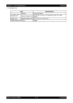 Page 6638 - 2 Chapter 8   Product Specifications
Epson AcuLaser C2900NRevision B
Confidential 1.1.2 Optional Unit
Item Specifications
250-Sheet Paper 
Cassette UnitCapacity Up to 250 sheets
Supported paper sizeA4, B5, A5, LT, LGL (14’), Executive, Folio (13’), User 
defined
Duplex Unit Supported paper size A4, LT, LGL (14’), Folio (13’)
250MB Additional Memory
250MB 