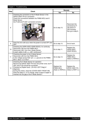 Page 681 - 55 Chapter 1   Troubleshooting
Epson AcuLaser C2900NRevision B
Confidential 8Checking the connectors of the K Mode Sensor in the 
DRIVE ASSY PH for connection
Check the connections between the PWBA MCU and K 
Mode Sensor.
Are P/J26 and P/J261 connected correctly?
Go to step 10.Reconnect the 
connector(s) P/
J26 and/or P/
J261correctly, 
then go to step 9.
9Does the error still occur when the power is turned OFF and 
ON?Go to step 10. End of work.
10Checking the HARN ASSY KSNR REGCL for continuity....