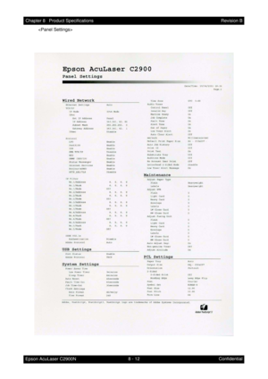 Page 6738 - 12 Chapter 8   Product Specifications
Epson AcuLaser C2900NRevision B
Confidential  