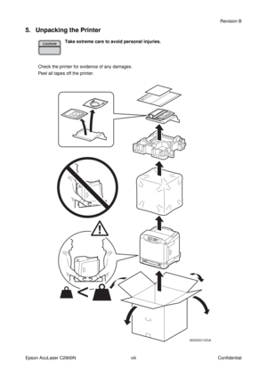 Page 9viiiRevision B
Epson AcuLaser C2900N Confidential
5.  Unpacking the Printer
Take extreme care to avoid personal injuries.
Check the printer for evidence of any damages.
Peel all tapes off the printer.
MiS00010GA 