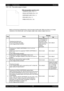 Page 1511 - 138 Chapter 1   Troubleshooting
Epson AcuLaser C2900NRevision B
Confidential
FIP-1.P2  The entire output is blank
ESS and possible causative parts
- TRANSFER ASSY (PL6.1.7)
- DRUM CARTRIDGE (PL4.1.21)
- DISPENSER ASSY (PL5.1.1)
- ROS ASSY (PL4.1.1)
- PWBA HVPS (PL4.1.19)
Before commencing troubleshooting, check the paper transfer path. Make sure there is no foreign 
materials on the transfer path, such as staples, paper clips, scraps of paper and so on.
Step CheckRemedy
Ye s N o
1Checking the blank...