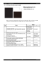 Page 1541 - 141 Chapter 1   Troubleshooting
Epson AcuLaser C2900NRevision B
Confidential
FIP-1.P3  Part or the entire output is black.
ESS and possible causative parts
- PWBA HVPS (PL4.1.19)
- DRUM CARTRIDGE (PL4.1.21)
Before commencing troubleshooting, check the paper transfer path. Make sure there is no foreign 
materials on the transfer path, such as staples, paper clips, scraps of paper and so on.
Step CheckRemedy
Ye s N o
1Checking the solid black.
Checked by [Test Print] - [Test Pattern 600] in...