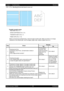 Page 1721 - 159 Chapter 1   Troubleshooting
Epson AcuLaser C2900NRevision B
Confidential
FIP-1.P14  Banding/Horizontal band cross out 
          Possible causative parts
- ROS ASSY (PL4.1.1)
- DRUM CARTRIDGE (PL4.1.21)
- TRANSFER ASSY (PL6.1.7)
- PWBA HVPS (PL4.1.19)
Before commencing troubleshooting, check the paper transfer path. Make sure there is no foreign 
materials on the transfer path, such as staples, paper clips, scraps of paper and so on.
Step CheckRemedy
Ye s N o
1Checking the Print.
Checked by...