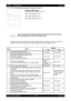 Page 1761 - 163 Chapter 1   Troubleshooting
Epson AcuLaser C2900NRevision B
Confidential
FIP-1.P16  Wrinkled/Stained paper (Envelope Wrinkle)
.Possible causative parts
- HOLDER ASSY RETARD (PL2.1.5)
- ROLL ASSY FEED (PL3.2.4)
- ROLL ASSY REGI (PL3.2.9)
- ROLL REGI METAL (PL3.2.10)
Tray is recommended for paper feeding because sheets fed via SSI is prone to 
skew depending on how the sheet is placed on SSI.
Before commencing troubleshooting, check the paper transfer path. Make sure there is no foreign 
materials...