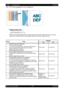 Page 1791 - 166 Chapter 1   Troubleshooting
Epson AcuLaser C2900NRevision B
Confidential
FIP-1.P18  Color registration is out of alignment
          Possible causative parts
- TRANSFER ASSY (PL6.1.7)
- DRUM CARTRIDGE (PL4.1.21)
Before commencing troubleshooting, check the paper transfer path. Make sure there is no foreign 
materials on the transfer path, such as staples, paper clips, scraps of paper and so on.
Step CheckRemedy
Ye s N o
1Checking the Color registration.
Print the Color Regi Chart. 
- To print...