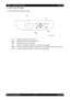 Page 2072 - 3 Chapter 2   Operation of Diagnostic
Epson AcuLaser C2900NRevision B
Confidential
3. How to use CE Mode
3.1 Control Panel Functions for Diag
LCD :  Displays the Diag item and its results.
S, T : Selects the Diag item or parameter value.
W, X : Moves the cursor to the left or right.
OK :  Confirms or executes the Diag item or parameter value selected.
MENU : Returns to the previous menu from any test item of the Digital Input or Digital Output test.
STOP : Cancels the Diag menu (Returns to the menu...