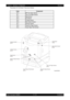 Page 2162 - 12 Chapter 2   Operation of Diagnostic
Epson AcuLaser C2900NRevision B
Confidential Parameters for the Sensor Test are as follows.
Code Component
DI-0 MFP No Paper Sensor
DI-1 Tray1 No Paper Sensor
DI-2 Regi Sensor
DI-3 Exit Sensor
DI-4 K Mode Sensor
DI-6 Side Switch Sensor
DI-7 Interlock Switch
DI-9 Tray2 No Paper Sensor
DI-a Tray2 Paper Path Sensor
Sns02002SB
Exit Sensor
[DI-3]
[DI-6]
MFP No Paper Sensor
[DI-0] Regi Sensor
[DI-2] K Mode Sensor
[DI-4] Interlock Switch
[DI-7]
Tray1 No Paper Sensor...