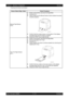 Page 2182 - 14 Chapter 2   Operation of Diagnostic
Epson AcuLaser C2900NRevision B
Confidential - Checking the Sensor and Switch
Sensor Name (Diag. Code) Check Procedure
Manual Feed Sensor
(DI-0)1) Power on the printer, and enter the Diag Mode.
2) Execute DI-0.
3) Insert a sheet into the Manual Feed to check whether the sensor 
functions properly.
4) Confirm that the number shown on the bottom of the display 
increases each time the sheet is inserted.
5) Press the STOP key to stop the test.
Tray1 No Paper...