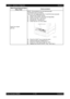 Page 2342 - 30 Chapter 2   Operation of Diagnostic
Epson AcuLaser C2900NRevision B
Confidential Tray2 Turn Clutch
(DO-33)NOTE: This procedure is for the technical staff.
Combination test is as follows:
Tray 2 turn roll rotates when DO-17 and DO-33 are executed.
1) Remove the COVER CHUTE.
2) Power on the printer, and enter the Diag Mode.
3) Remove the Tray 1 and Tray 2.
4) Execute DO-17 and DO-33.
5) Check that the Turn Roll rotates.
6) Press the STOP key to stop the clutch.
7) Press the T key to display DO-17....