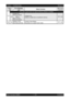 Page 371 - 24 Chapter 1   Troubleshooting
Epson AcuLaser C2900NRevision B
Confidential 11 6
This code is given when the Optional Memory Module is installed.
721
Collate Full
Press Ok Button
Error 116-721
Press Ok Button

Unable to collate due to insufficient memory.FIP-1.68
193 700Ready to Print
Non-GenuineToner
The printer is in custom toner mode.FIP-1.69 Status 
CodeError Message
Status ContentsFIP to be 
referred
LCD Flip 