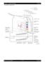 Page 5736 - 16 Chapter 6   Principles of Operation
Epson AcuLaser C2900NRevision B
Confidential
2.2 Layout of Paper Path
MiS06006SA
:  Laser beam
:  Paper transfer
:  Paper sensors
Exit roll [Fuser Unit]
Dup Gate [Fuser Unit]
Heat roll [Fuser Unit]
Belt [Transfer Belt] Pressure belt [Fuser Unit]
Regi roll (rubber)
[Regi Assembly]Dup roll (rubber)
[Duplex] Exit Sensor [Fuser Unit]
Regi roll (metal)
[Regi Assembly]
Turn roll (metal)
[Feeder Assy  Opt.]
Turn roll (rubber)
[Feeder Assy  Opt.]
SSI No Paper Sensor...