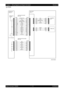 Page 6447 - 13 Chapter 7   Wiring Diagrams and Signal Information
Epson AcuLaser C2900NRevision B
Confidential
§ 4 ROS
PWBA MCU
PL8.2.13
P/J40 P/J411
1
2
3
4
5
6
SG
I/L +24VDC
ROS MOT CLK
SOS
7
8
9
10
11
12
LD ERR
PCONT
SG
V REF K
V REF C
V REF M
V REF Y ROS MOT ON HARN ASSY ROS RE
PL4.1.22
LOCK
ROS MOT ON
SG
+24VDC
+5VDC
SOS
SG CLK
ROS ASSY
PL4.1.1
SCANNER 
MOT
PWBA SOS
MOG07006KA
13
14
ENB
15
15
14
13
12
111
2
3
4
5
10
9
8
7
6
51
2
35
4
3
2
1
3
2
1
4
3
2
1
SG
+3.3V LD
INTERLOCK
+24VDC
P/J41 P/J412
1
2
3
4
5
6...