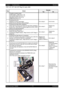 Page 881 - 75 Chapter 1   Troubleshooting
Epson AcuLaser C2900NRevision B
Confidential
FIP-1.37  077-100: IOT Reg On early JAM
Step CheckRemedy
Ye s N o
Possible causative parts:
HARN ASSY L SIDE (PL3.1.18)
ACTUATOR REGI IN (PL3.2.11)
SENSOR PHOTO (PL3.2.13)
PWBA MCU(PL8.2.13)
1Checking the error.
Replace to known good paper.
Does the error still occur when printing?Go to step 2. End of work.
2Checking the Regi Rolls installation.
Open the Front Cover and check the Regi Rolls installation.
Is the ROLL REGI...