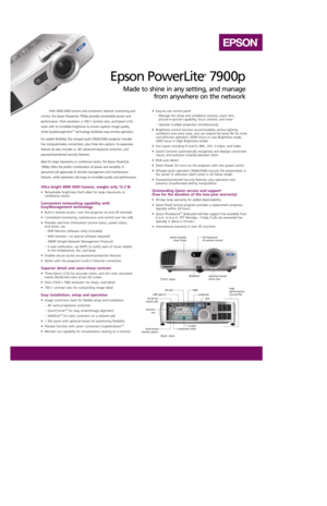 Page 1With 4000 ANSI lumens and convenient network monitoring and
control, the Epson PowerLite 7900p provides remarkable power and
performance. XGA resolution, a 700:1 contrast ratio, and Epson LCDs
work with its incredible brightness to ensure superior image quality,
while EasyManagement
™technology facilitates easy remote operation.
For added flexibility, this whisper-quiet (36db/33db) projector includes
five computer/video connections, plus three lens options. Its expansive
feature set also includes +/- 40˚...