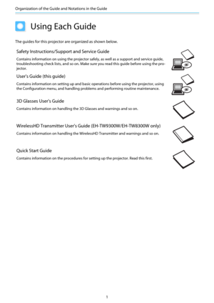 Page 2Organization of the Guide and Notations in the Guide
1
Using Each Guide
The guides for this projector are organized as shown below.
Safety Instructions/Support and Service Guide
Contains information on using the projector safely, as well as a support and service guide,
troubleshooting check lists, and so on. Make sure you read this guide before using the pro-
jector.
User's Guide (this guide)
Contains information on setting up and basic operations before using the projector, using
the Configuration...