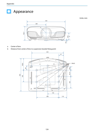 Page 125Appendix
124
Appearance
Units: mm


B

 
aCenter of lens
b Distance from center of lens to suspension bracket fixing point

 .Y -&/4

 
 
 