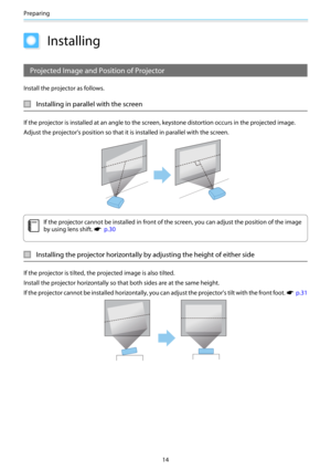 Page 15Preparing
14
Installing
Projected Image and Position of Projector
Install the projector as follows.
Installing in parallel with the screen
If the projector is installed at an angle to the screen, keystone distortion occurs in the projected image.
Adjust the projector's position so that it is installed in parallel with the screen.
c
If the projector cannot be installed in front of the screen, you can adjust the position of the image
by using lens shift. 
s  p.30
Installing the projector horizontally...