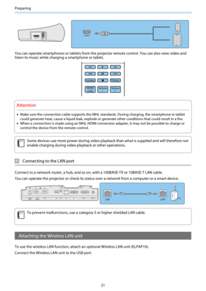 Page 22Preparing
21
You can operate smartphones or tablets from the projector remote control. You can also view video and
listen to music while charging a smartphone or tablet.
Attention
•Make sure the connection cable supports the MHL standards. During charging, the smartphone or tablet
could generate heat, cause a liquid leak, explode or generate other conditions that could result in a fire.
•When a connection is made using an MHL-HDMI conversion adapter, it may not be possible to charge or
control the device...