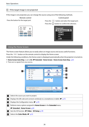 Page 27Basic Operations
26
If the target image is not projected
If the image is not projected, you can change the source using one of the following methods.
Remote control Control panel
Press the button for the target port.
Press the  button and select the target port.
Press the 
 button to confirm the selection.
Using the Home Screen
The Home screen feature allows you to easily select an image source and access useful functions.
Press the 
 button on the remote control to display the Home screen.
Under the...