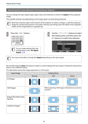 Page 34Adjusting the Image
33
Switching the Screen Between Full and Zoom (Aspect)
You can change the input signal's type, aspect ratio, and resolution to match the Aspect of the projected
image.
The available settings vary depending on the image signal currently being projected.
c
Note that using the aspect ratio function of the projector to reduce, enlarge, or split the projected
image for commercial purposes or for public viewing may infringe upon the rights of the copyright
holder of that image based on...