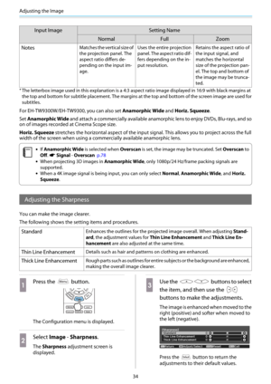 Page 35Adjusting the Image
34
Input Image Setting Name
Normal Full Zoom
Notes
Matches the vertical size of
the projection panel. The
aspect ratio differs de-
pending on the input im-
age.Uses the entire projection
panel. The aspect ratio dif-
fers depending on the in-
put resolution.Retains the aspect ratio of
the input signal, and
matches the horizontal
size of the projection pan-
el. The top and bottom of
the image may be trunca-
ted.
*The letterbox image used in this explanation is a 4:3 aspect ratio image...