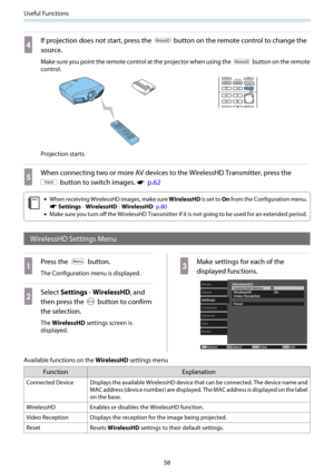 Page 59Useful Functions
58
d
If projection does not start, press the  button on the remote control to change the
source.
Make sure you point the remote control at the projector when using the  button on the remote
control.
Projection starts.
e
When connecting two or more AV devices to the WirelessHD Transmitter, press the
 button to switch images. s  p.62
c
•When receiving WirelessHD images, make sure WirelessHD is set to On from the Configuration menu.
s Settings - WirelessHD - WirelessHD  p.80
•Make sure you...
