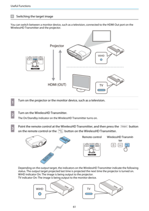 Page 62Useful Functions
61
Switching the target image
You can switch between a monitor device, such as a television, connected to the HDMI Out port on the
WirelessHD Transmitter and the projector.
a
Turn on the projector or the monitor device, such as a television.
b
Turn on the WirelessHD Transmitter.
The On/Standby indicator on the WirelessHD Transmitter turns on.
c
Point the remote control at the WirelessHD Transmitter, and then press the  button
on the remote control or the 
 button on the WirelessHD...