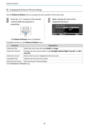 Page 67Useful Functions
66
Changing the Picture in Picture settings
Use the Picture in Picture menu to change the size or position of the sub screen.
a
Press the  button on the remote
control while the projector is
projecting.
The Picture in Picture menu is displayed.
b
Make settings for each of the
displayed functions.
Available functions on the Picture in Picture menu
Function Explanation
Subscreen Size
Selects the sub screen size using Small and Large.
Subscreen Position
Changes the sub screen position using...