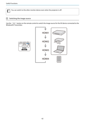 Page 63Useful Functions
62
c
You can switch to the other monitor device even when the projector is off.
Switching the image source
Use the  button on the remote control to switch the image source for the AV device connected to the
WirelessHD Transmitter. 