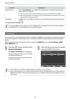 Page 65Useful Functions
64
Function Explanation
Power Off Link
When Power Off Link is set to On, when the projector is turned off, the connected
devices are also turned off.
•This only works when the connected device's CEC power link function is enabled.
•Note that depending on the status of the connected device (for example, if it is record-
ing), the device may not power off.
Link Buffer If HDMI Link is not working correctly, you may be able to improve it by changing the
settings.
*EH-TW9300W/EH-TW8300W...