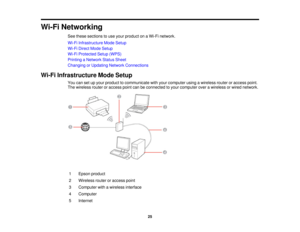 Page 25Wi-Fi Networking
See these sections to use your product on a Wi-Fi network.
Wi-Fi Infrastructure Mode Setup
Wi-Fi Direct Mode Setup
Wi-Fi Protected Setup (WPS)
Printing a Network Status Sheet
Changing or Updating Network Connections
Wi-Fi Infrastructure Mode Setup You can set up your product to communicate with your computer using a wireless router or access point.
The wireless router or access point can be connected to your computer over a wireless or wired network.
1 Epson product
2 Wireless router or...