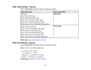 Page 52Paper Type Settings - Copying
Select aPaper Type setting that matches the paper you loaded.
Paper type loaded Paper Type setting
Plain paper Plain Paper
Epson Bright White Paper
Epson Presentation Paper Matte
Epson Iron-on Cool Peel Transfer paper
Epson Photo Quality Self-adhesive Sheets
Epson Brochure & Flyer Paper Matte Double-sided
Photo Paper
Epson Photo Paper Glossy
Epson Premium Presentation Paper Matte
Epson Premium Photo Paper Glossy
Epson Premium Photo Paper Semi-gloss
Epson Ultra Premium Photo...